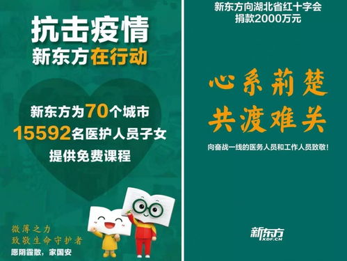 智齿客服AI赋能五大行业，用智能科技筑起防疫新长城