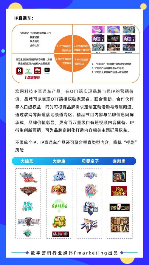 2020年数字营销行业年鉴 内容营销、创意营销与数字文化创意内容应用服务