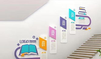 融汇数字创意，筑就传神之墙 打造不俗套的企业文化展示新范式