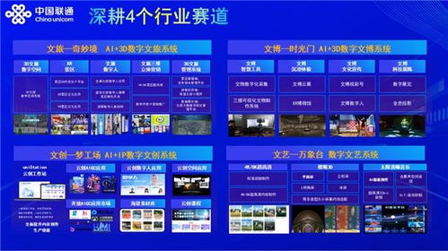 揭秘中国联通 以AI为引擎，重塑数字文化创意内容服务未来